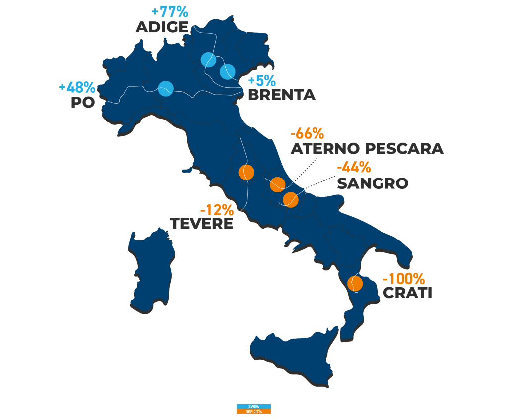 fiumi italia maggio aggiornati